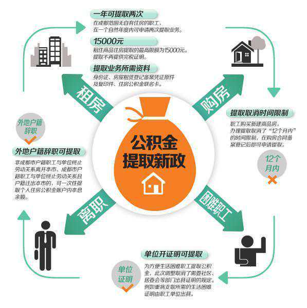 从考研名人张雪峰逃离北京定居苏州聊起