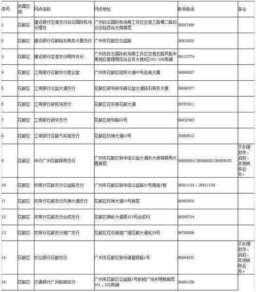 疫情防控 | 重要提醒!老人、小孩健康码可代领啦!具体流程快收好!